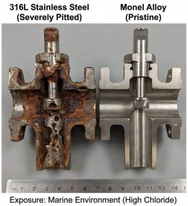 How Does Nickel Copper Alloy Monel Resist HF Acid