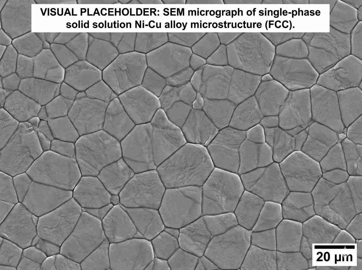 Why Does Monel Alloy Chemical Composition Matter
