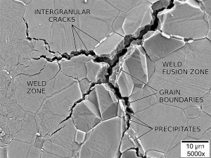 Inconel vs Hastelloy vs Monel: When Do They Fail