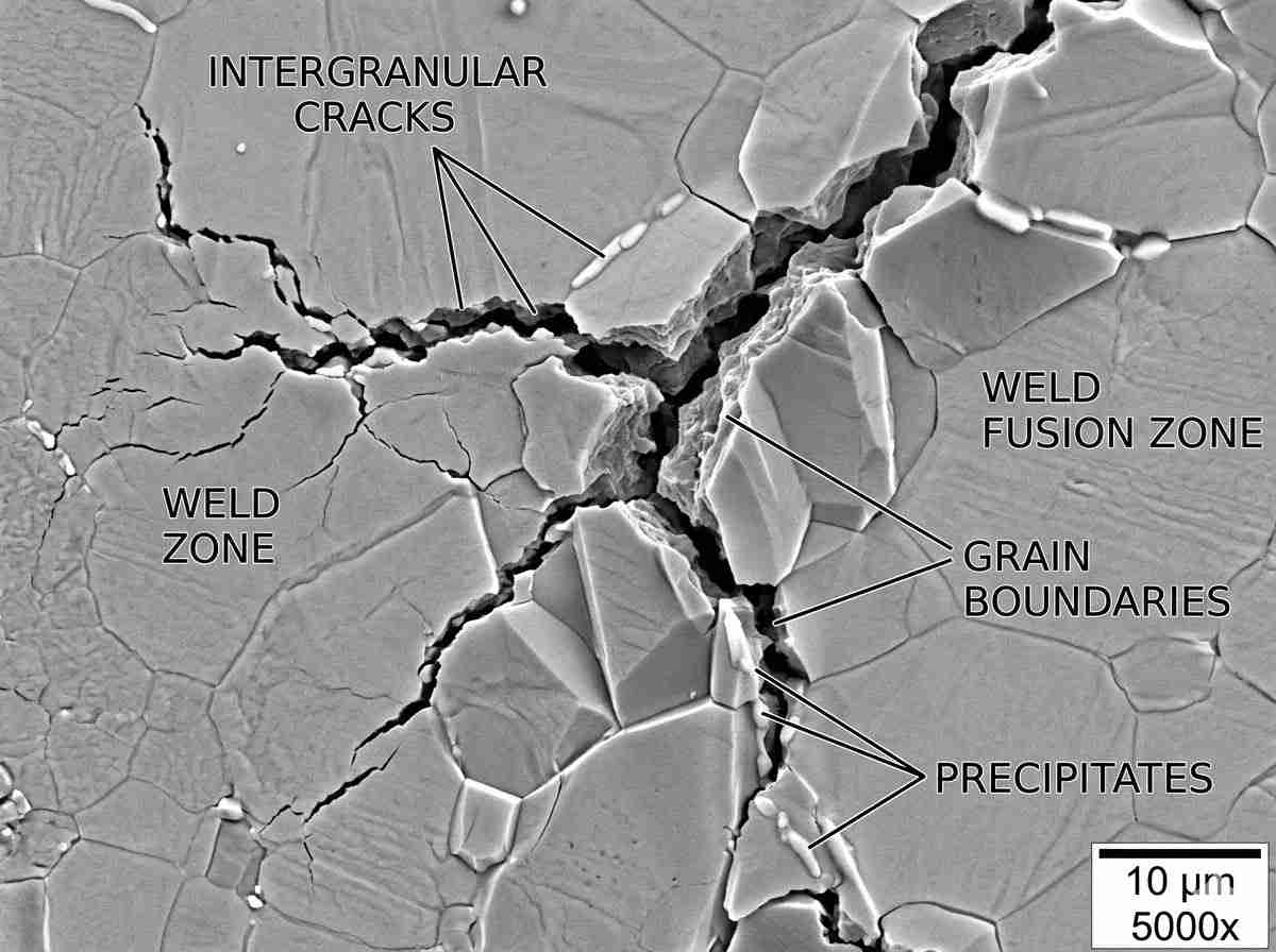 Inconel vs Hastelloy vs Monel: When Do They Fail
