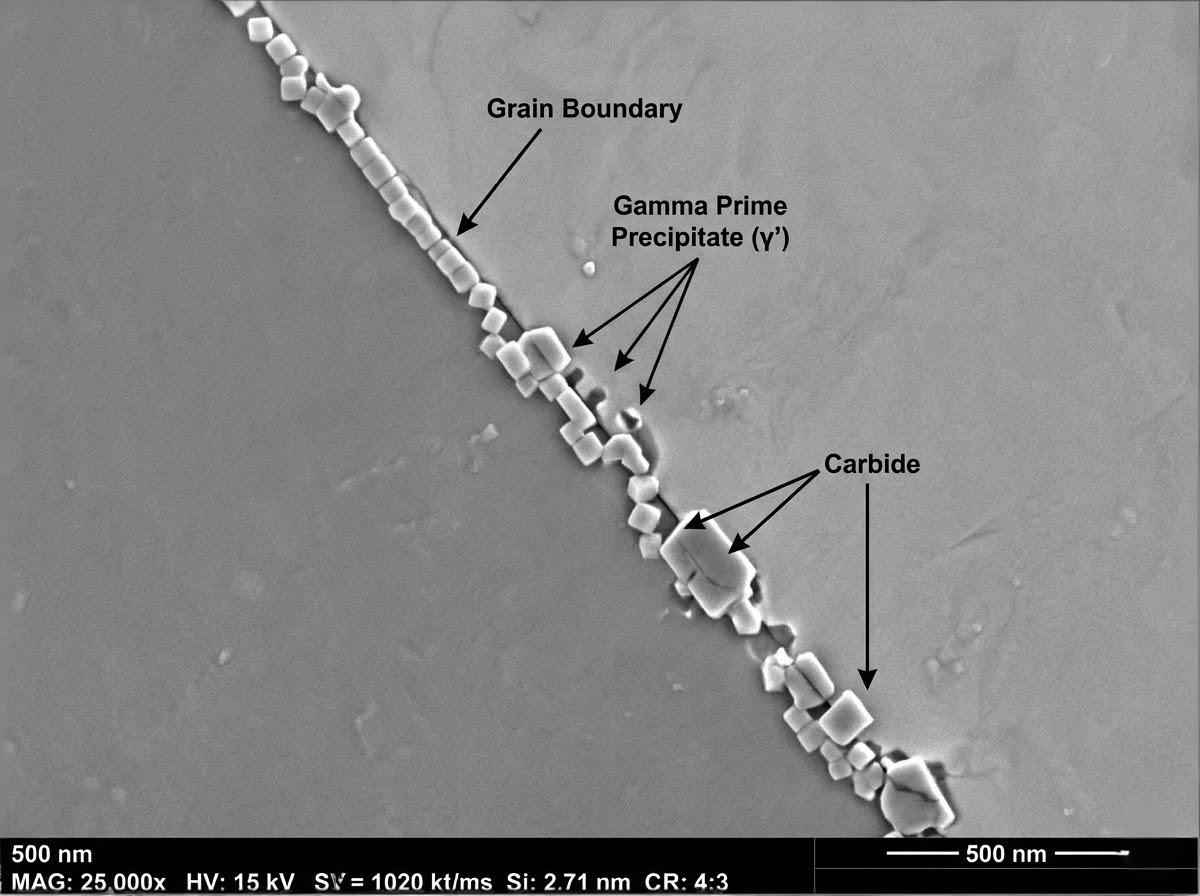 니켈 합금 소재 가이드가 SCC를 해결하나요?