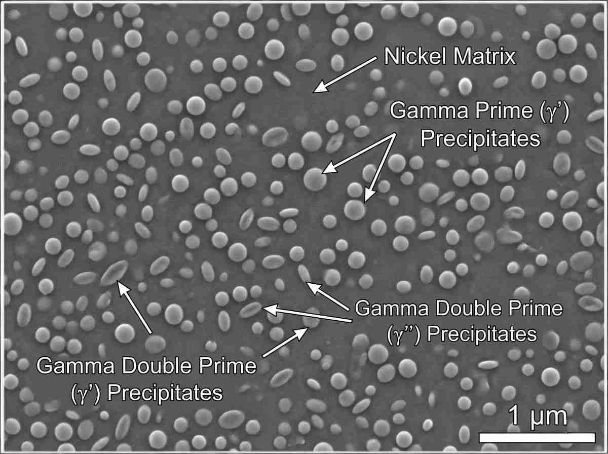 수율별 니켈 합금 기계적 강도 비교
