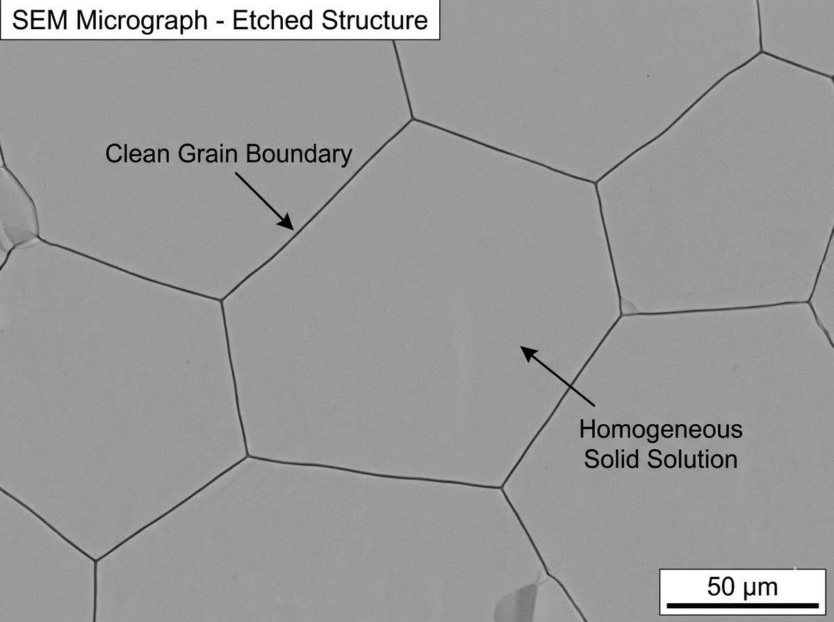 니켈 합금 수출 공급업체가 ASTM B446을 충족합니까?