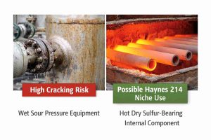 Como escolher a Haynes 214 para o serviço de gás ácido